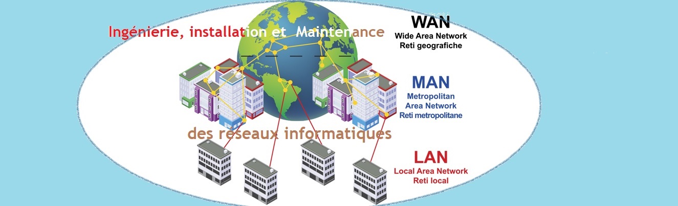 ajouter l'image d'illustration